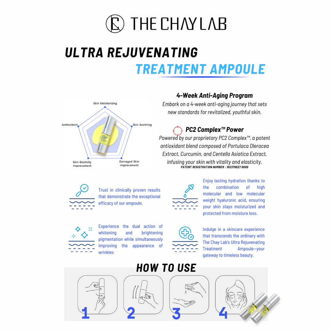 [The Chay Lab] ULTRA REJUVENATING TREATMENT AMPOULE